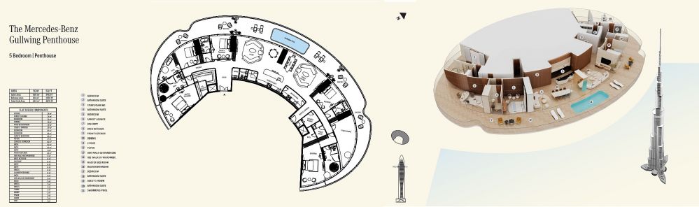 Mercedes-Benz Tower’ın lüks rezidanslarına ait detaylı mimari plan; akıllı alan dağılımı ve modern tasarım odaklı.Downtown Dubai’de Burj Khalifa Manzaralı Mercedes-Benz Markalı Lüks Daireler