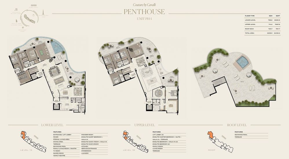 Luxury Cavalli Apartments with Private Pool & Garden in Al Safa, Dubai – For Sale