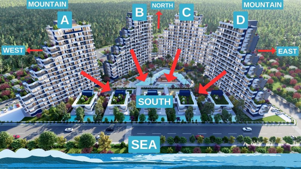 Mersin'de Lüks Konut Projesinde Prestijli Yatırımlık Daireler